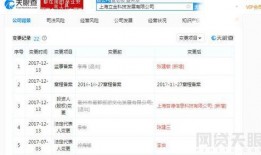 工商爆料视频大全最新版本,最新版本深度解析，揭露行业秘密